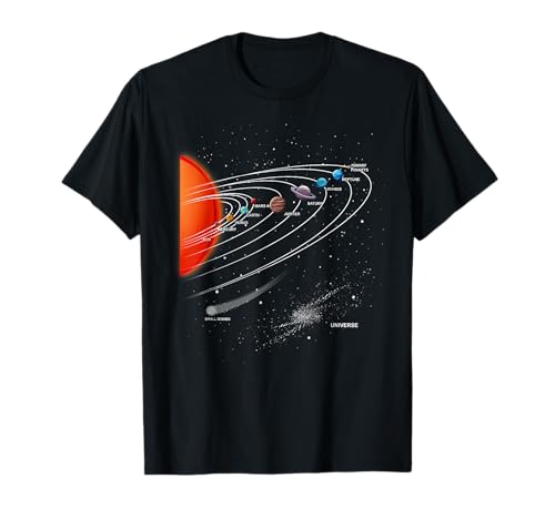 Sonnensystem Planeten Milchstraße Astronomie T-Shirt mit Planetensystem Design für Herren in Schwarz, Größe S, Klassische Passform, Halbarm, Crew-Ausschnitt, Baumwolle 60%, Polyester 40%