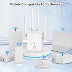 WiFi Extender, 2024 Fastest WiFi Booster 1200Mbps Dual Band (5GHz/2.4GHz) WiFi Extenders Signal Booster for Home, WiFi Repeater with Ethernet Port Covers up to 10000sq. ft and 55 Devices - Image 4