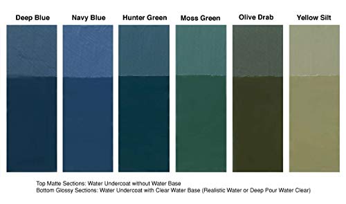 Woodland Scenics O Scale Track-Bed Roadbed Material - Continuous Roll - 24ft