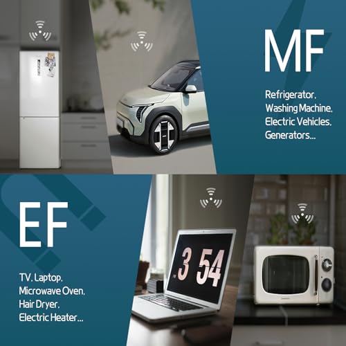 Image of EMF Meter, Handheld LCD EMF Tester, Digital Electromagnetic Field Radiation Detector for Home, Office, Car, Electric Vehicle, Outdoor, Pregnancy Protection