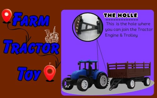 Image of Neokiddo Toys Friction Powered Trolley Farm Tractor Toy for Kids & Toddlers /Boys & Girls (Light Blue)