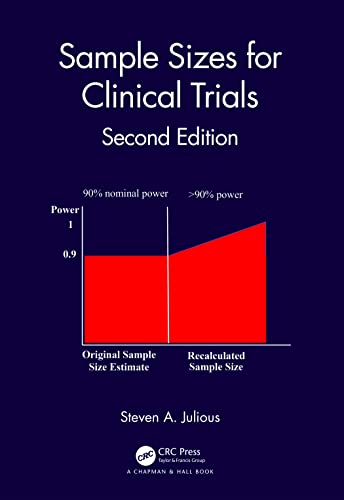 Sample Sizes for Clinical Trials view 2