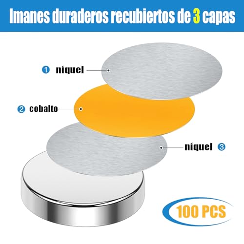 Reviews de Imanes - 5 favoritos. 6 Imanes marca GQVOSXC (3)