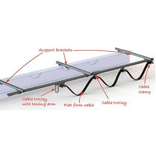 Yale Festoon Supply Cable System UK Made Fully Tested & Certified