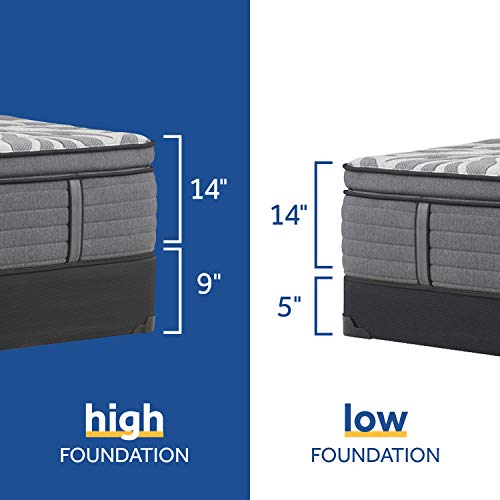 Sealy Posturepedic Plus, Euro Pillow Top 14-Inch Medium Mattress with Surface-Guard and 5-Inch Foundation, Full, Grey