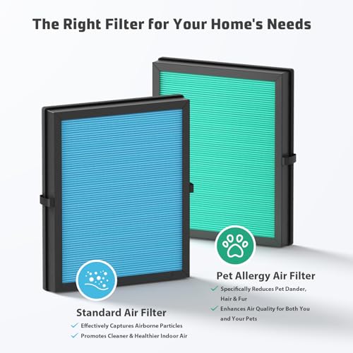 Image of 2-Pack MK04 Air Filter Replacement for Aroeve MK04 AP04 MG04JH Air Purifier - 4-in-1 H13 True HEPA Filter for Dust, Pet Dander, Smoke, and Pollen (Standard Version)