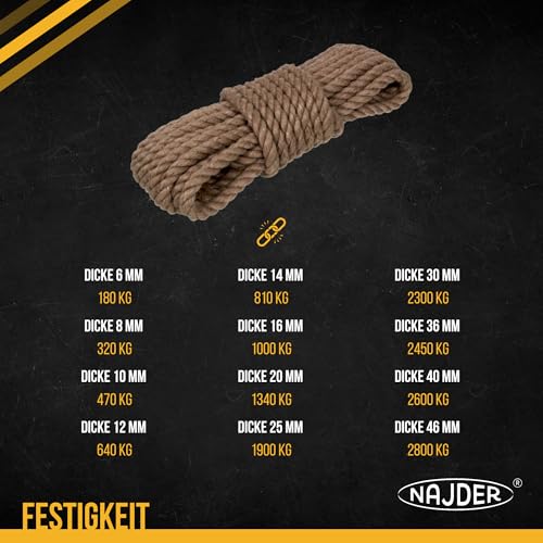 Najder - Juteseil - Naturfasern - gedreht Tauwerk - Hanf Jute Tau Seil - Seil für Barrieren und Geländer - Durchmesser 25 mm, 1 Meter
