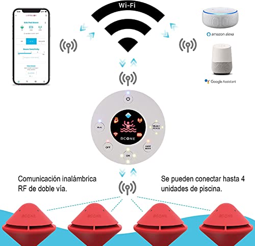 NOT a Standalone Alarm - Lifebuoy BCone Additional Pool Unit - Requires BCone Home Unit to Function