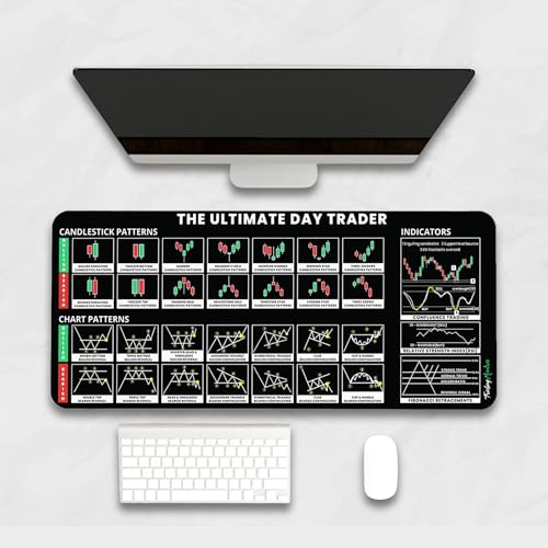 Image of Extra Large Non-Slip Gaming Mouse Pad (23x11.5 in) - Extended Desktop Mouse Pad for Computer Keyboard and Mouse (Stock Market Trading Desk Mat - Black)
