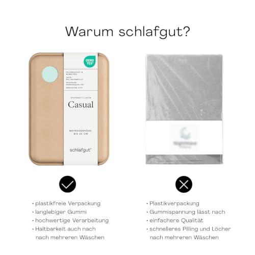 schlafgut Casual Spannbettlaken 140x200 cm 100% Bio-Baumwolle, Petrol Light – Ansicht 5