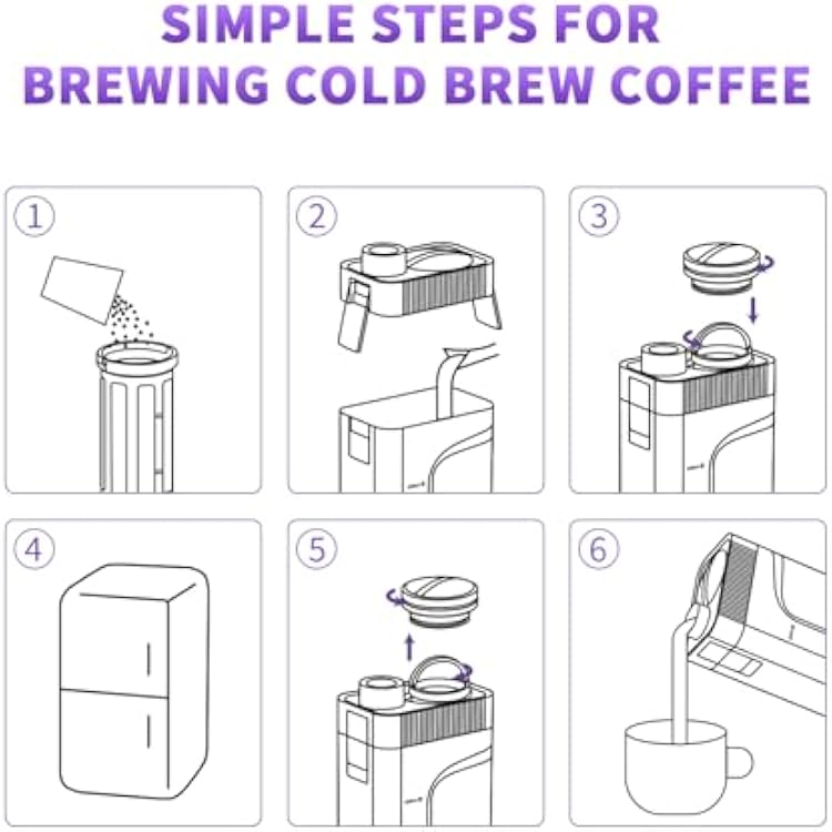 MAVO Cold Brew Coffee Maker, 27oz Iced Coffee Maker and Tea Brewer, Fine Mesh Filter, Leak-Proof Seal, Removable Design for Easy Cleaning, Durable Tritan Material, Space Saving - Home and Camping