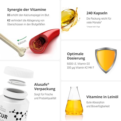 Vitamin D3 K2 Hochdosiert 5000 IE – 240 Softgel Kapseln – K2 MK-7 All-Trans 100µg – Mit Leinöl für bessere Aufnahme – Für Immunsystem, Knochen und Muskeln – Ohne Zusätze 6