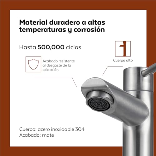 Opiniones y reviews de Lavamanos modernos los más solicitados. 17 Imagen adicional