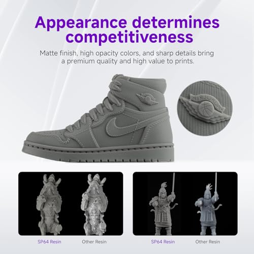 Resina Profesional para Impresión 3D: Acabado Mate, Detalles Nítidos y Baja Absorción de Agua (Gris) - Fernando Cortés