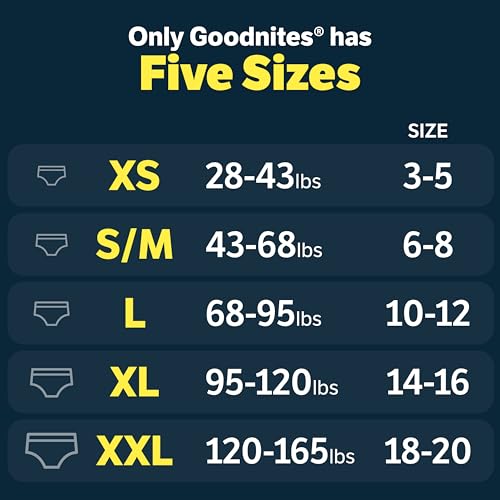 Image of Goodnites Girls' Bedwetting Underwear, Size S /M (43-68 lbs), 99 Ct (3 Packs of 33), Packaging May Vary