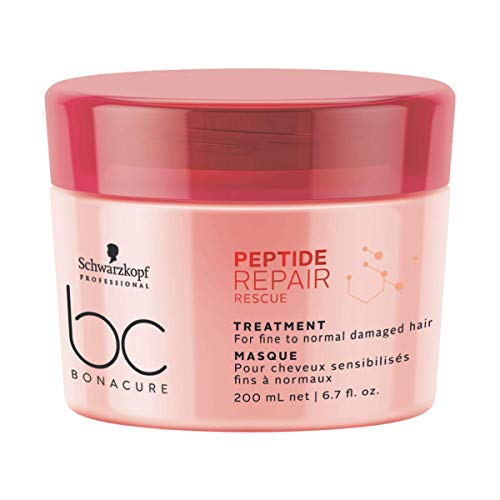 Image of Schwarzkopf Professional Bonacure Frizz Away Treatment with Babassu Oil