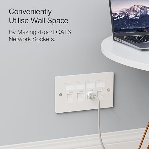 iwillink 4 Port RJ45 Socket Faceplate Wall Plate, Cat6 Single Port Ethernet Cable Networking Socket Box with Keystone Jack, Compatible with Cat5/Cat5e/Cat6 Cables - Image 7