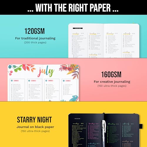 Image of Bullet Dotted Journal Dot Grid Notebook | B5 Daily Journaling Notebooks for Personal Writing, Work, Women | 160gsm Thick Paper, Hard cover, Lay Flat Binding | B5 < 8.5 x 11 Cuaderno Libretas de apuntes