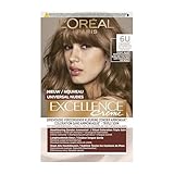 L'ORÉAL