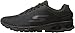 Skechers Performance Women's Go Zip Dart Walking Shoe
