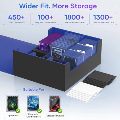Image of Mlikero Card Deck Case for Trading Cards 1800+, Trading Card Storage Box Fits Toploader and Magnetic Card Holder, Leather Magnetic Closure Deck Box Fit for MTG, TCG (Blue)