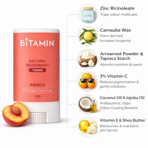 Image of Bitamin Natural Deodorant Underarm Roll On Cream For Kids & Teens | Kids Deodorant Roll On for Girls & Boys With 3% Vitamin C & E | No Aluminium, No Alcohol, No Parabens & No Triclosan | 8 Hour Odour Control, Ages 10-18 | Peach 15 g Each (Pack Of 1)