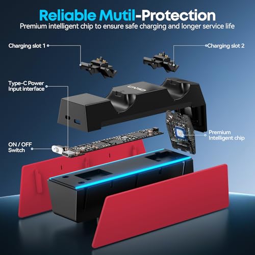 Image of OIVO P5 Controller Charger with Fast Charging AC Adapter, P5 Controller Charging Station Stand for Play Station 5, Docking Station Replacement for PS 5 Accessories Kits, Volcanic Red