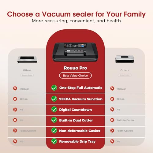 Image of Vacuum Sealer for Food, 10 Modes 95KPa vacuum sealer for Wet /Dry Food, Automatic Food Vacuum Sealer Machine with Double Seal Strip, Built-in Cutter & Roll Storage, Complete Kit with Bags