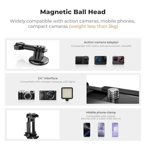 Image of K&F Concept Magnetic Camera Mount for GoPro Hero 13 /12 /11 /10 /9 Black, DJI Osmo Action 5 Pro /4 /3 /2 /6, Insta360 X5 /X4, 360 Ball Head Mount for Car, Steel, Magnetic Surface Attaching