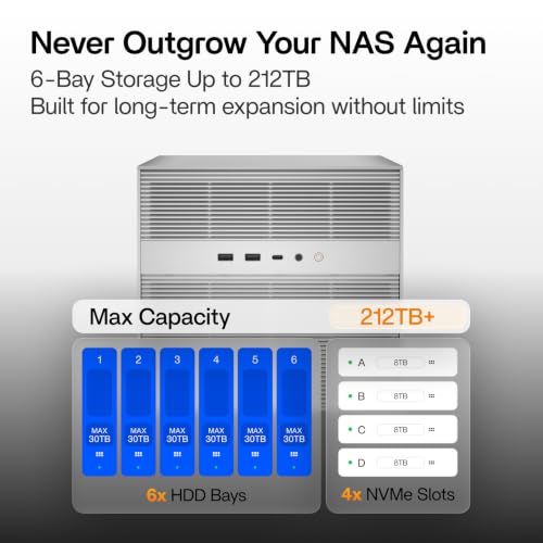 Image of ZimaCube 6+4 Bay NAS, Intel Core i3-1215U, Built-in 256GB SSD, Dual TBT4, Dual 2.5GbE, PCIe Expansion, Self-Hosting & Media Server, Powered by ZimaOS(Standard)