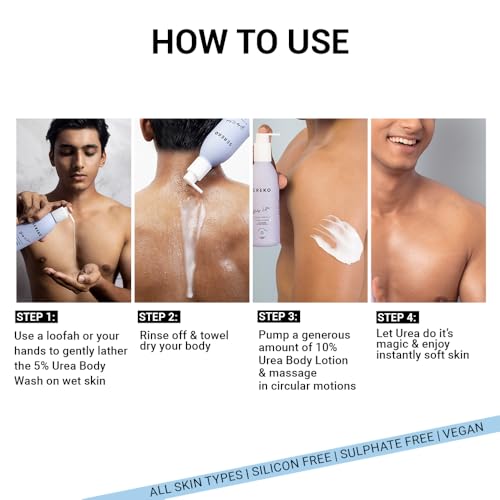 Image of Sereko 48H Body Wash and Lotion Combo | Urea Treatment for Strawberry Legs, Detan, Rough Bumpy Skin