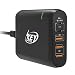 USB C Charger, Key Power 96W Fast Charging Station with 65W PD Charger for MacBook Pro, HP Spectre,Dell XPS,Lenovo,iPad Pro,Type C Power Delivery and Quick Charge 3.0 for iPhone Galaxy,Nintendo Switch