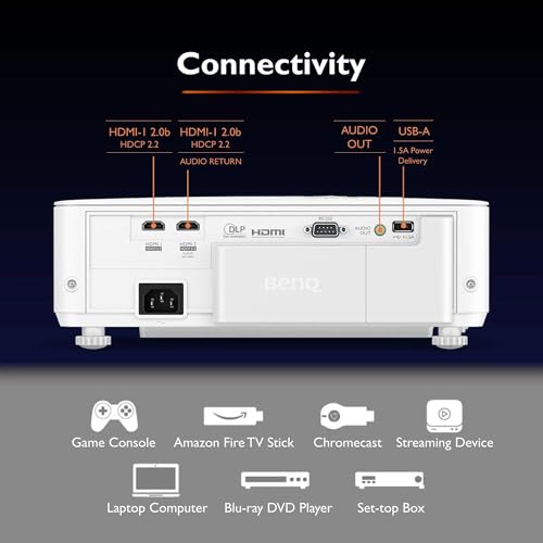 BenQ HT4550i projector