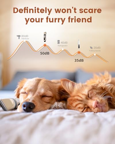 PAPMINI 2 in 1 Hundeschermaschine, Extra Leise Hundepfoten Trimmer mit LED-Licht, Professionelle Schermaschine Hund & Pfotentrimmer, Type-C Fellschere für kleine und große Hunde, Katzen