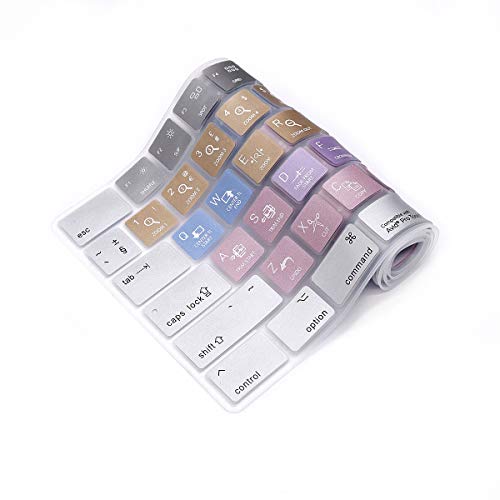 Cover para teclado inalámbrico Mac 2017 Avid Pro Tools miniatura 4