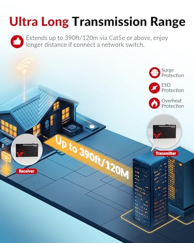 Image of AV Access 4K HDMI USB KVM Extender TCP /IP Over Single Cat5e /6 /6a /7 up to 120M(390ft), 1080P@120Hz, Plug & Play, Keyboard & Mouse Over Network, Zero Latency, 3 Ports USB Hub, DIP up to 16 Sets