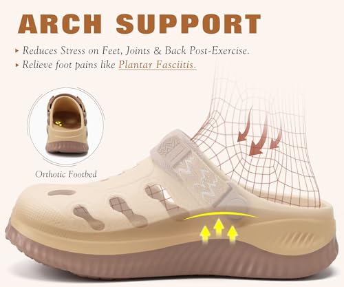 Image of KuaiLu Womens Classic Recovery Clogs Comfortable Walking Cushion Sandals for Women Relif Plantar Fasciitis Ladies Orthotic Arch Support Slip-on Mules, Adult Slip Resistant Shoes