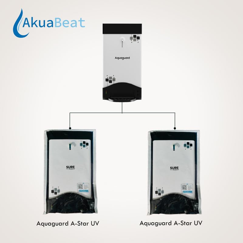 Image of Body Protective Cover Compatible with Aquaguard Sure A Star UV Dust Proof, Transparent, Needle crafted, easy installation Electric Water Purifier Model.
