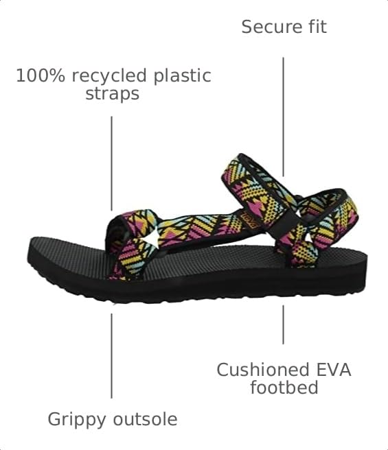 Image of Teva Women's Original Universal Sport Sandal