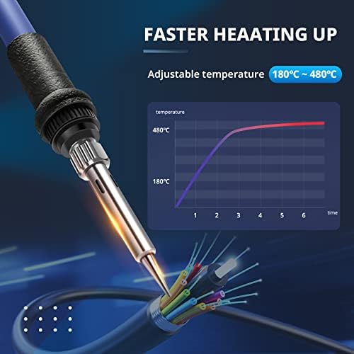 60W Soldering StationSoldering Iron Station with 5 Extra Soldering Tips, Adjustable Temp, Sleep Function,°C/°F Switching Weleauto