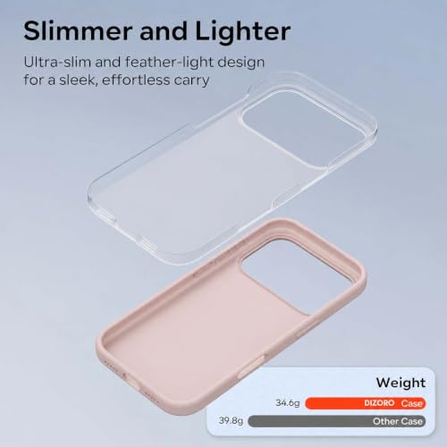 Image of DIZORO Compatible with iPhone 17 Pro Case (2025), Liquid Silicone 3 Layers Full Covered Soft Gel Rubber Shockproof Protective Cover with Anti-Scratch Microfiber Lining - Sand Pink
