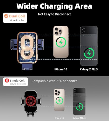 Dual Coil 15W Wireless Car Phone Charger,2 in 1 Auto Clamping Car Mount Charging Phone Holders for Air Vent&Dashboard,Car Mount Holder Charger for Flip S25/S24/S23/S22/S21, iPhone Series - Image 3