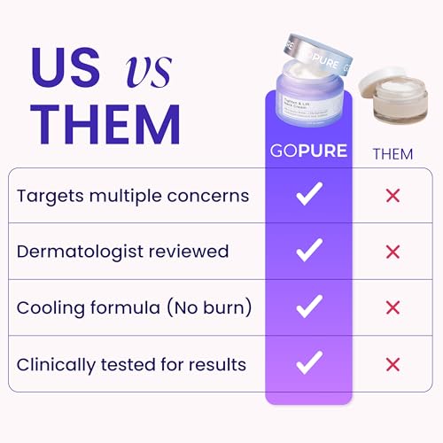 goPure Tighten & Lift Neck & Chest Moisturizer Cream for Visibly Firming, Tightening and Lifting the Look of Wrinkles & Crepey Skin, 1.7oz - Image 6