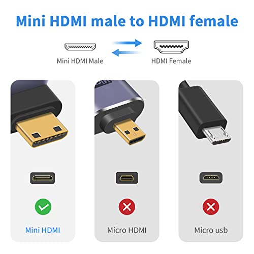 Duttek adaptador Mini HDMI a HDMI 8K 90 grados, pack 2 miniatura 4