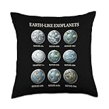 Earth Like Exoplanets Vintage Space Science Astronomy Chart Throw Pillow