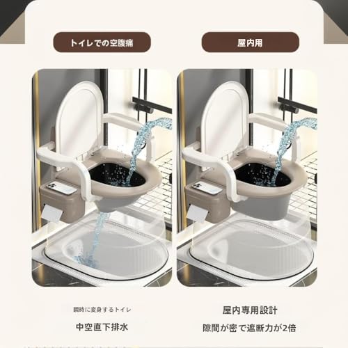 DRWG ポータブル簡易トイレ 手すり付き