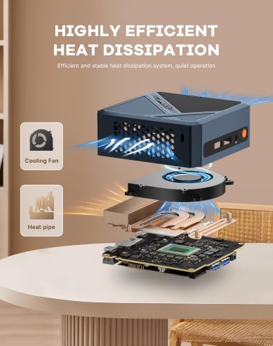 Image of C8 Mini PC, AMD Ryzen 5400U 4C / 8T, Business Home Office PC