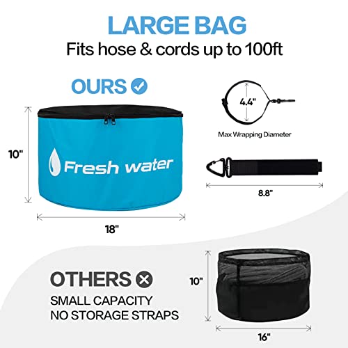 image for Gociean RV Sewer Hose Storage 4 Packs, Two-Way Zipper Closures and Vis