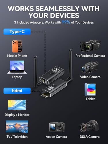 Image of ETZIN 150M HDMI Wireless Extender 1 TX up to 4 RX 1080P 60Hz 5.8GHz Audio Video Transmitter Receiver for TV Box to Multiple for Streaming Video from Laptop,Pc,TV Box to Monitor,TV,Projector EPL-1546WA