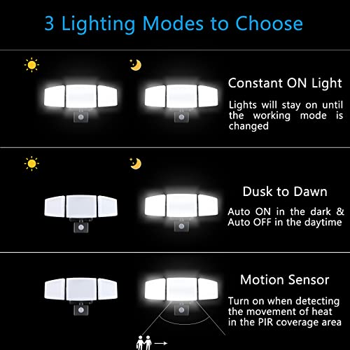 Ganiude 35W Plug In Flood Light Outdoor thumb #2